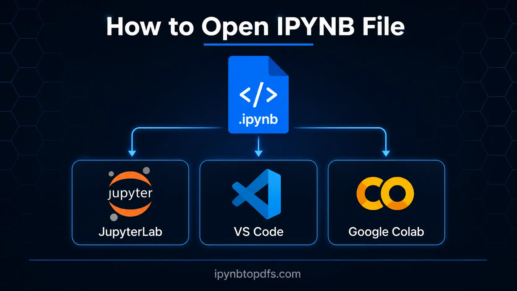 how to open ipynb file