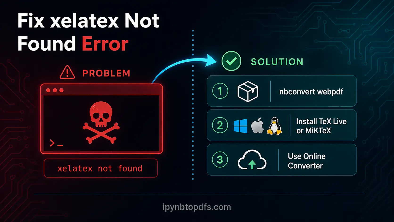nbconvert xelatex not found